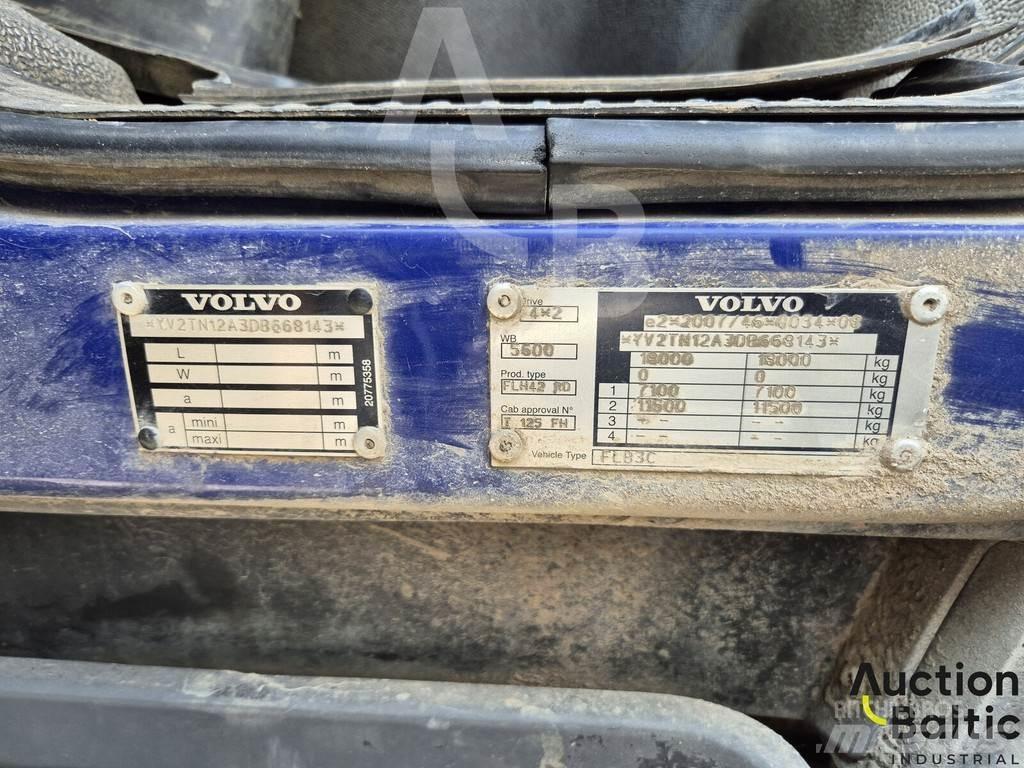 Volvo FL240 Kapali kasa kamyonlar