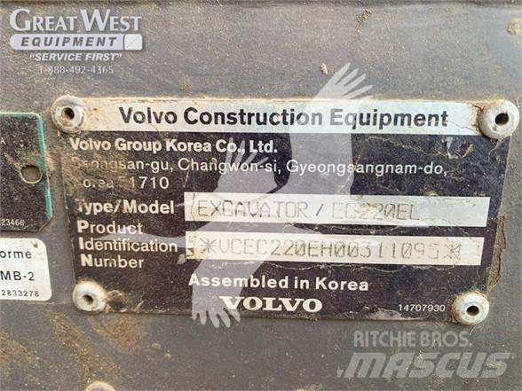 Volvo EC220EL Biçerdöverler