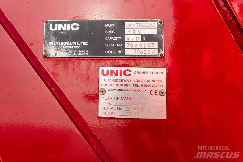 Unic URW 706 Mini vinçler