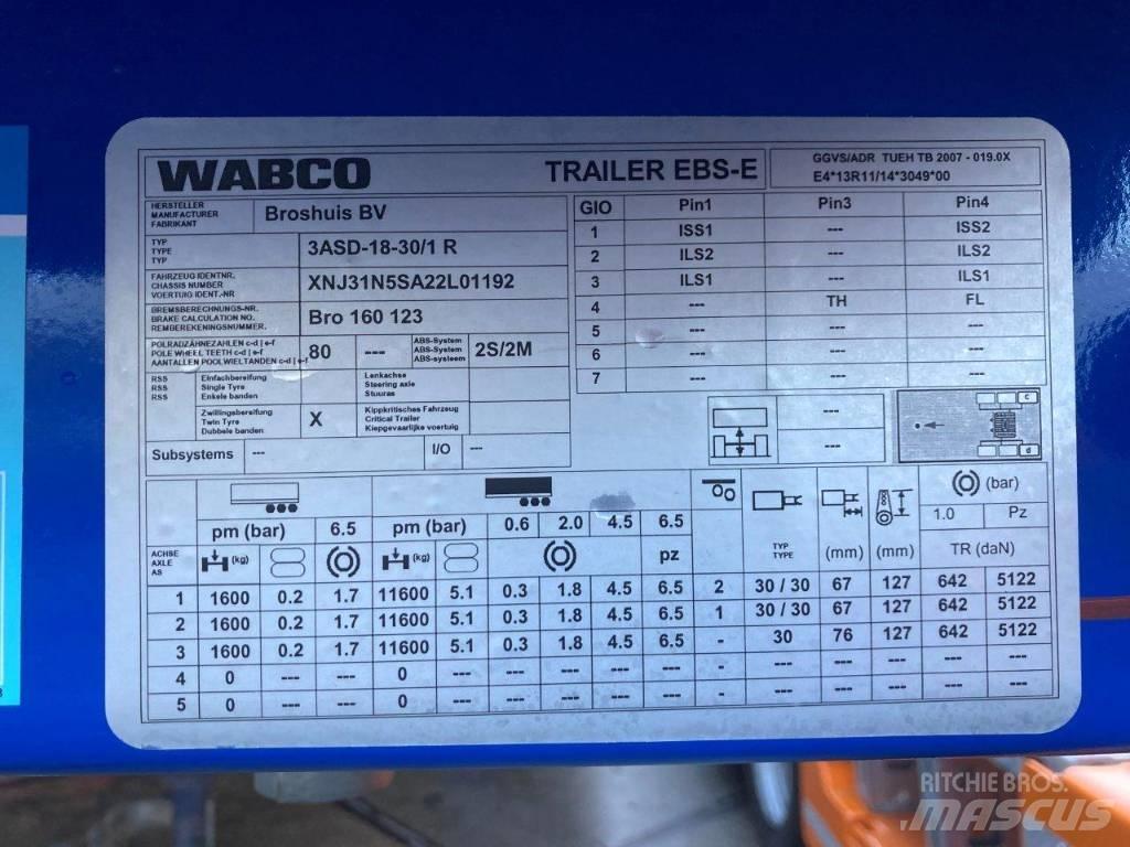 Broshuis Maskinsemi Diger yari çekiciler