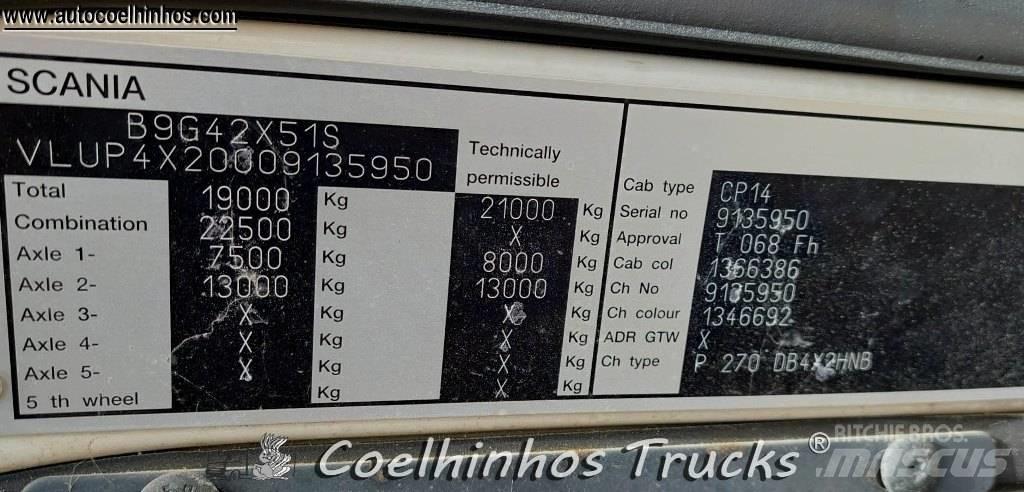 Scania P270 Çekiciler