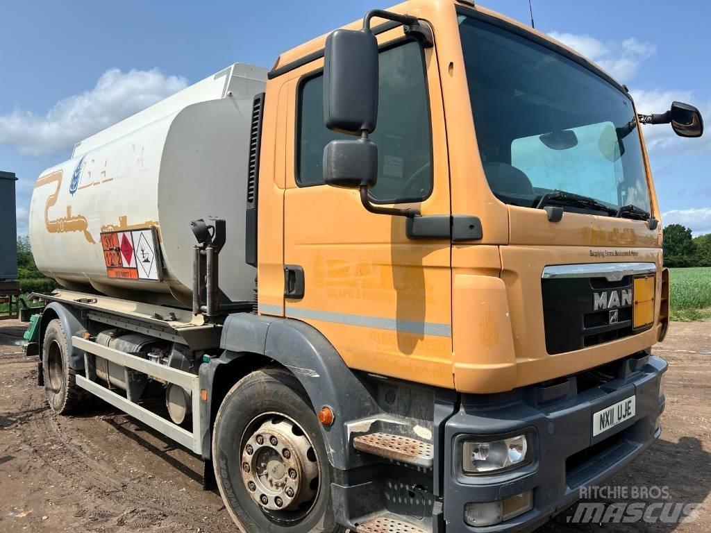 MAN TGM 18.290 Tankerli kamyonlar