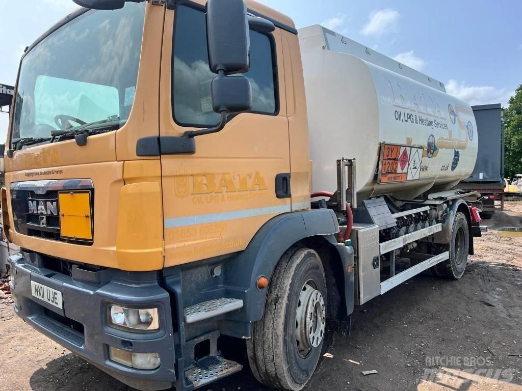 MAN TGM 18.290 Tankerli kamyonlar