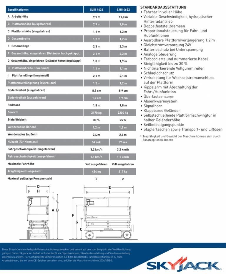 SkyJack SJ 4626 Makasli platformlar