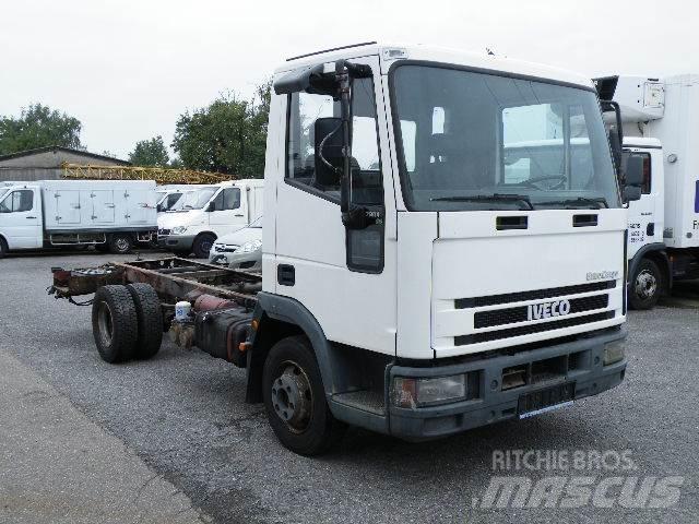 Iveco EuroCargo 75 E 14 Frigofrik kamyonlar