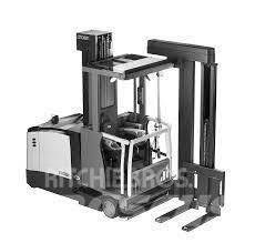 TCM TSP6000-1.0 Yüksek seviye siparis toplayici
