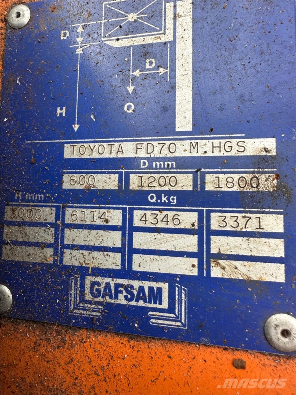 Toyota FD70 Dizel forkliftler