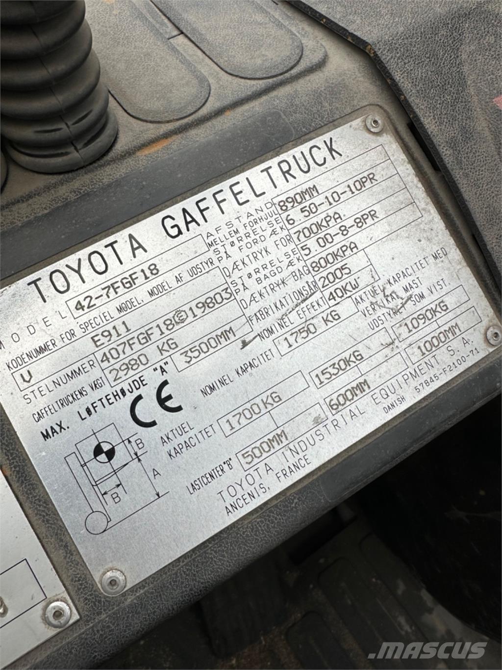 Toyota FG18 LPG'li forkliftler