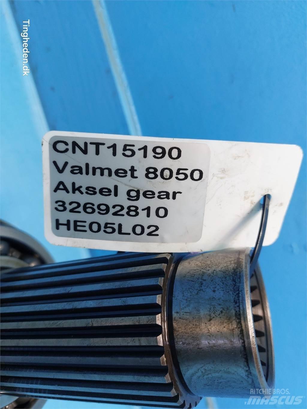 Valmet 8050 Sanzuman