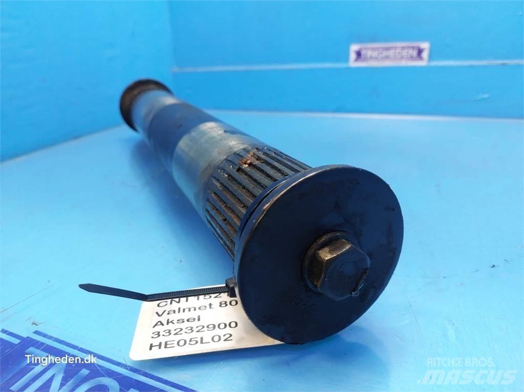 Valmet 8050 Sanzuman