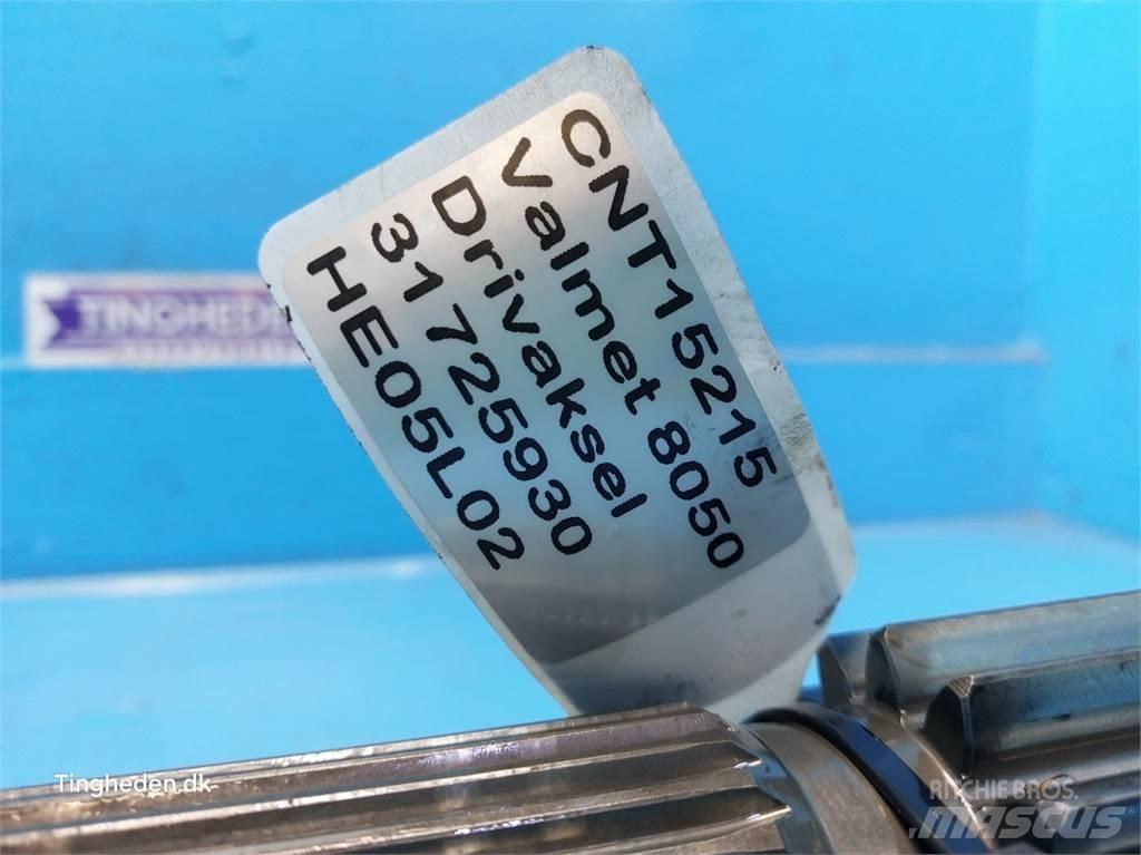 Valmet 8050 Sanzuman