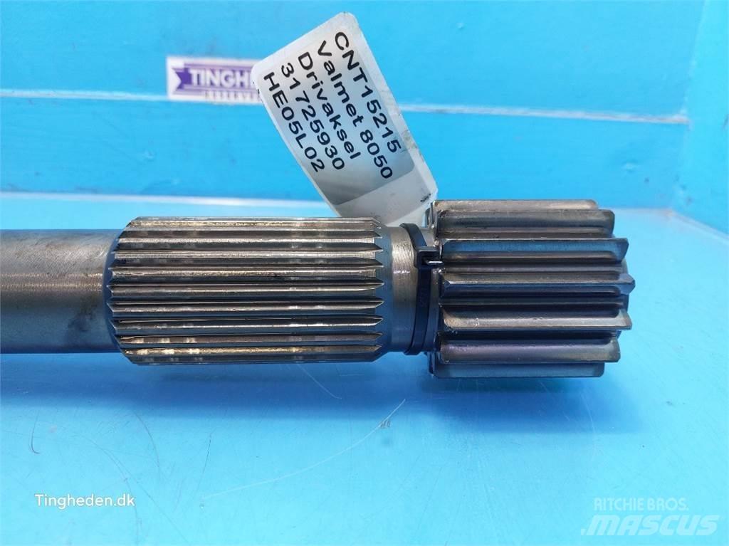 Valmet 8050 Sanzuman