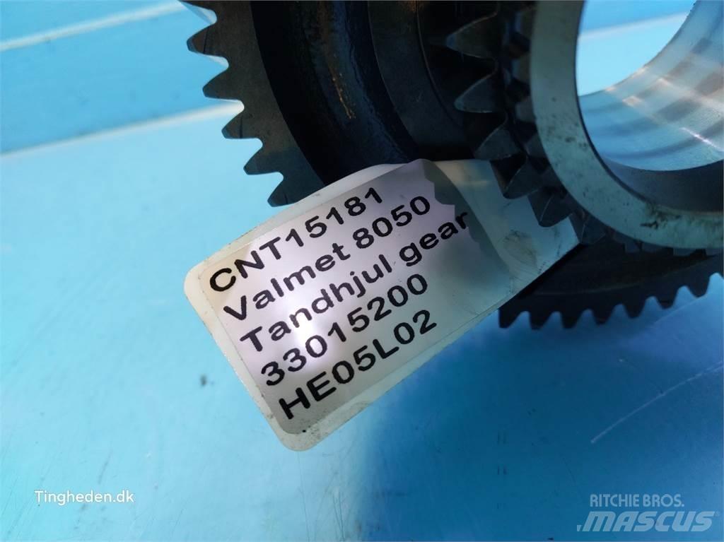 Valmet 8050 Sanzuman