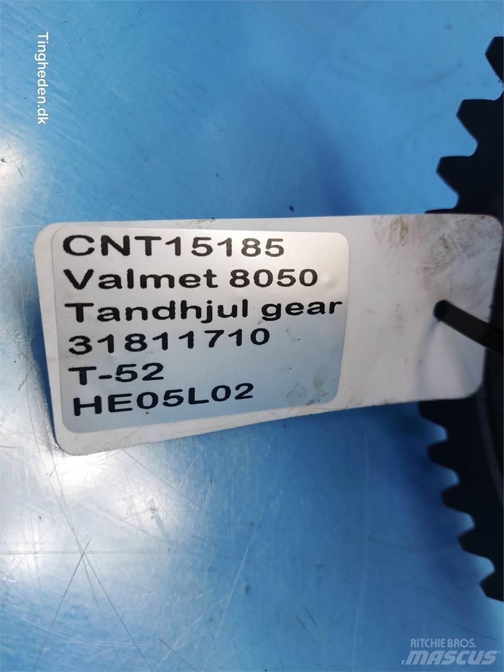 Valmet 8050 Sanzuman