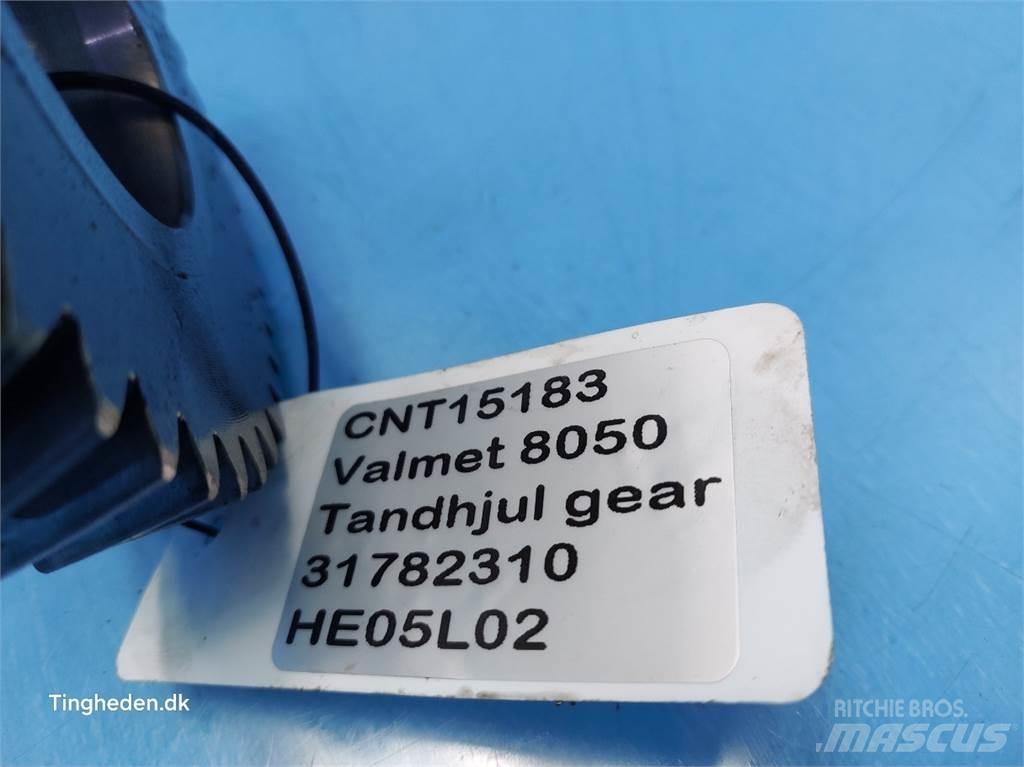 Valmet 8050 Sanzuman