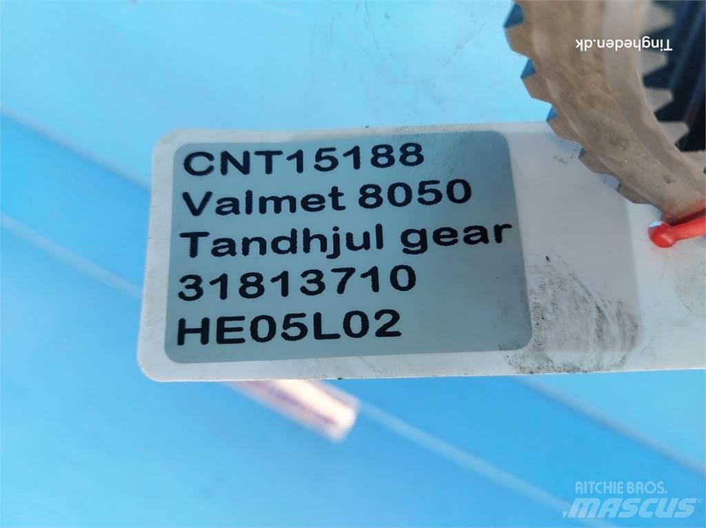 Valmet 8050 Sanzuman
