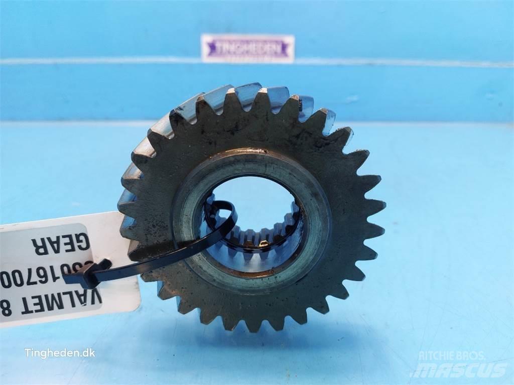 Valmet 8050 Sanzuman