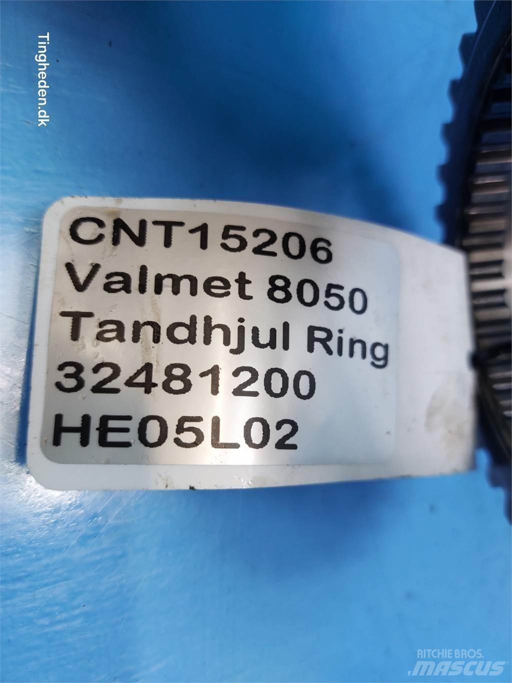 Valmet 8050 Sanzuman