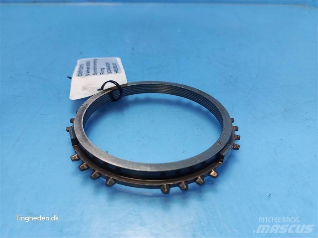Valmet 8050 Sanzuman