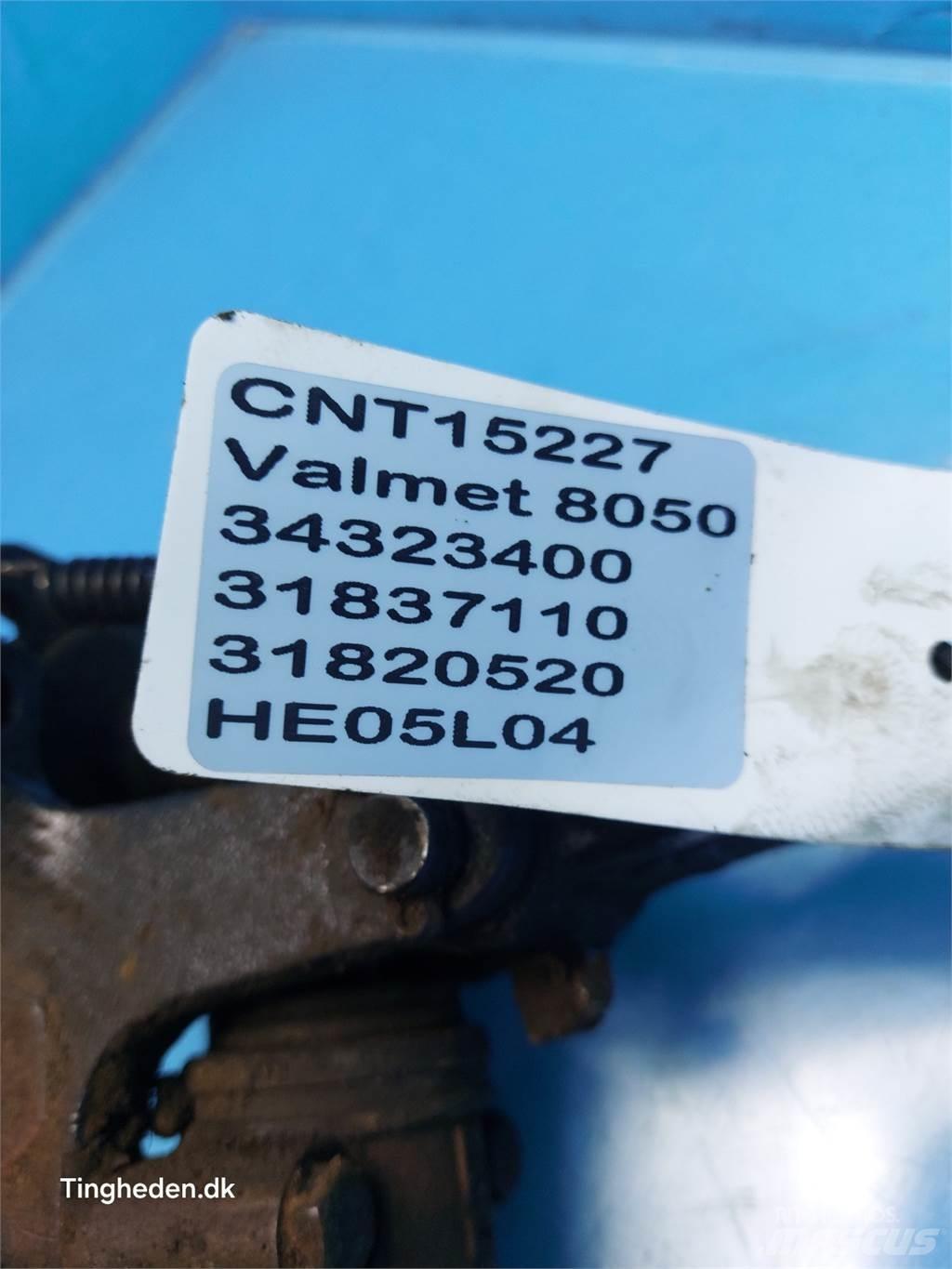 Valmet 8050 Sanzuman