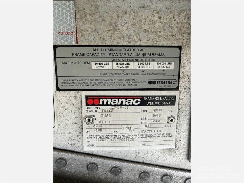Manac CONTESTOGA Kayar tenteli çekiciler