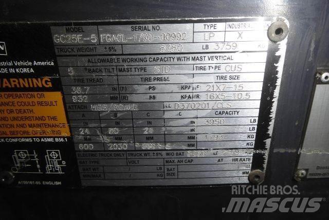 Doosan GC25E-5 Diger