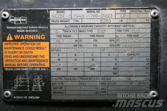 Doosan GC25E-5 Diger
