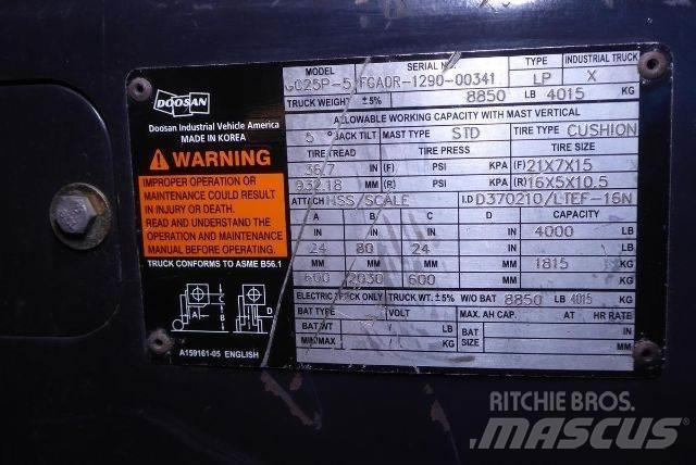 Doosan GC25P-5 Diger