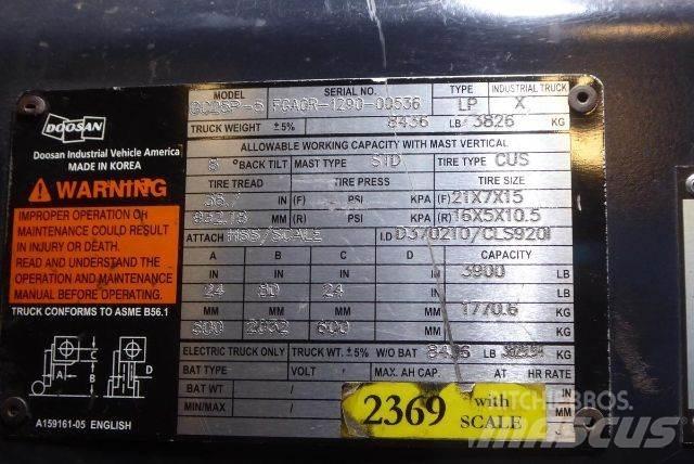 Doosan GC25P-5 Diger