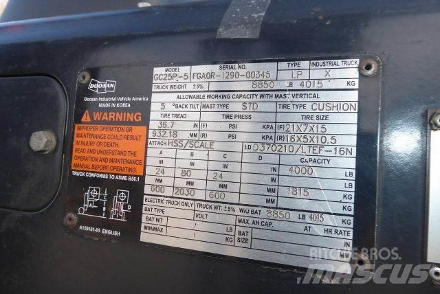 Doosan GC25P-5 Diger