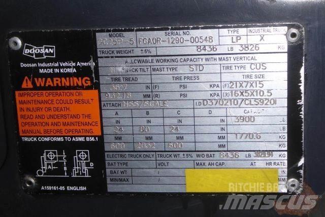 Doosan GC25P-5 Diger