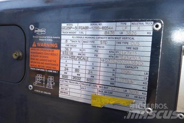 Doosan GC25P-5 Diger