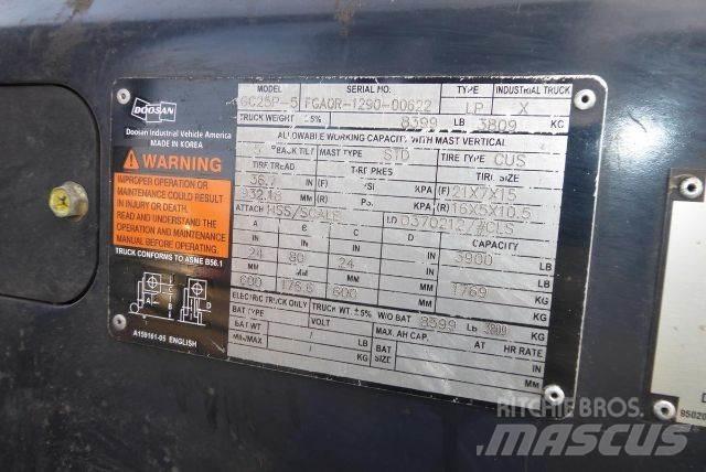 Doosan GC25P-5 Diger