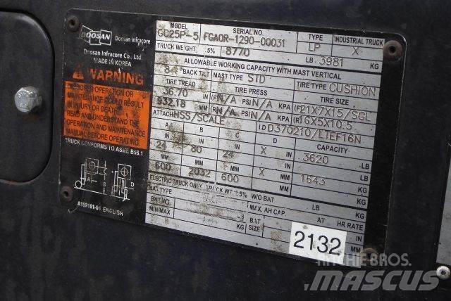 Doosan GC25P-5 Diger