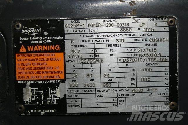 Doosan GC25P-5 Diger