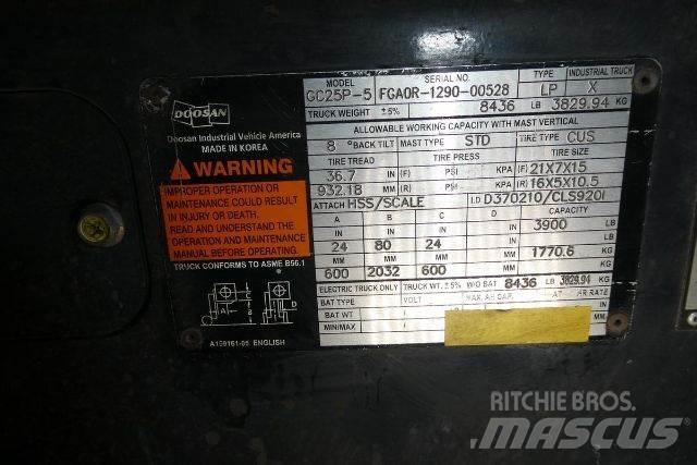Doosan GC25P-5 Diger