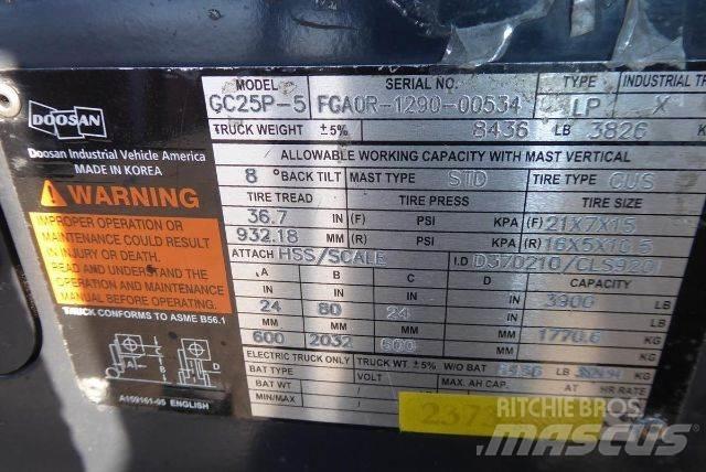 Doosan GC25P-5 Diger