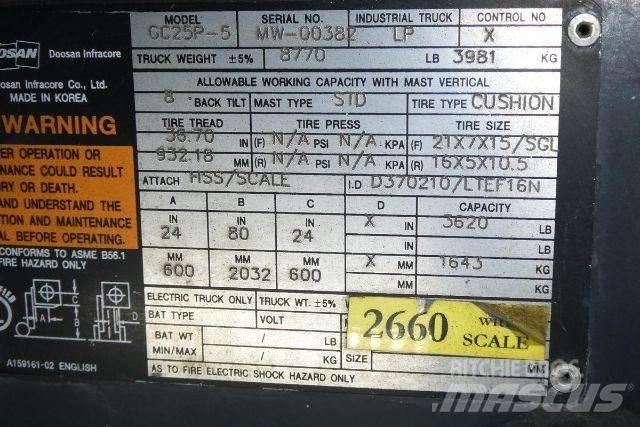 Doosan GC25P-5 Diger