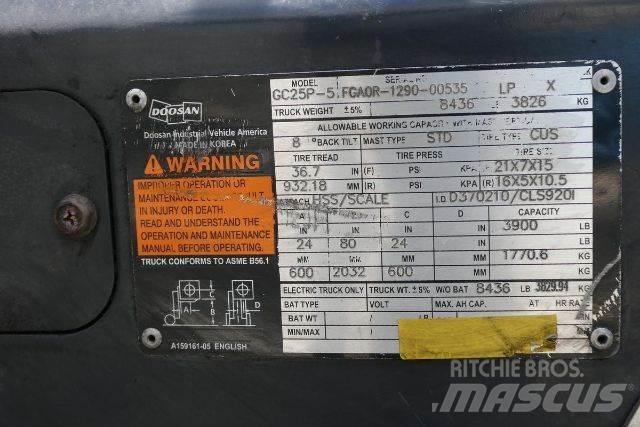 Doosan GC25P-5 Diger