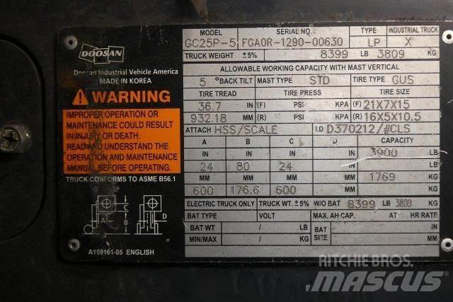 Doosan GC25P-5 Diger
