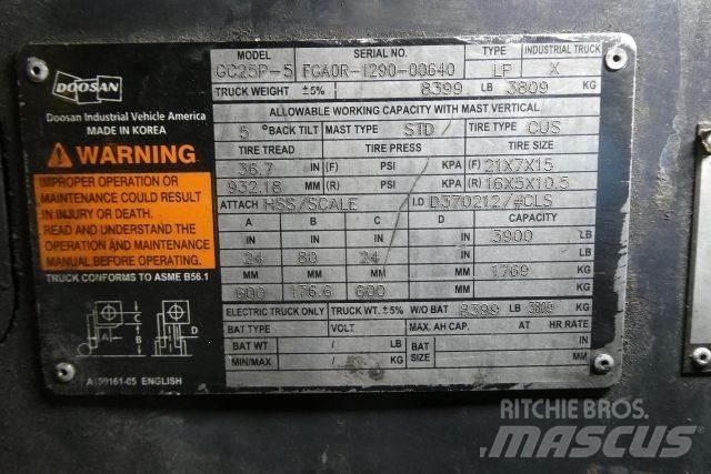 Doosan GC25P-5 Diger