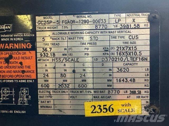 Doosan GC25P-5 Diger