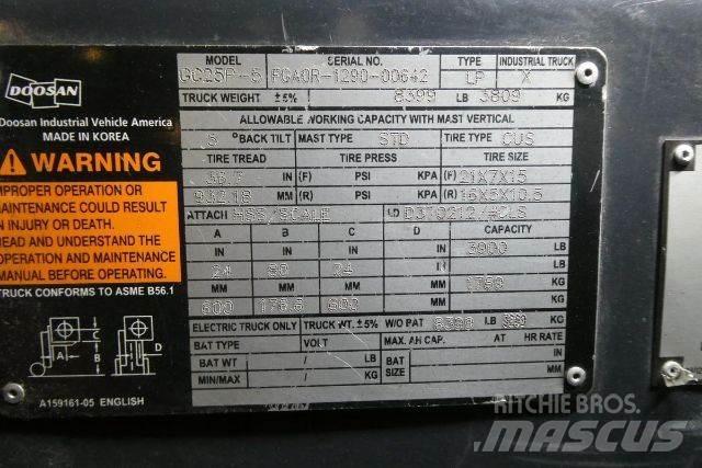 Doosan GC25P-5 Diger