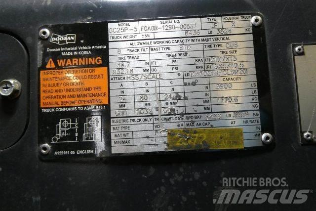 Doosan GC25P-5 Diger