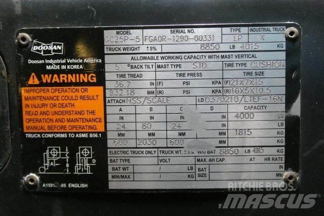 Doosan GC25P-5 Diger