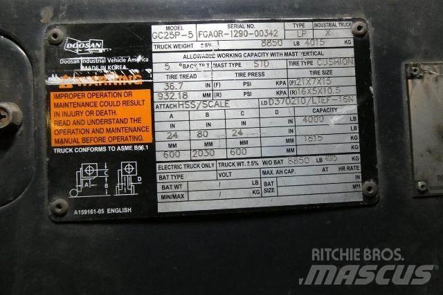 Doosan GC25P-5 Diger