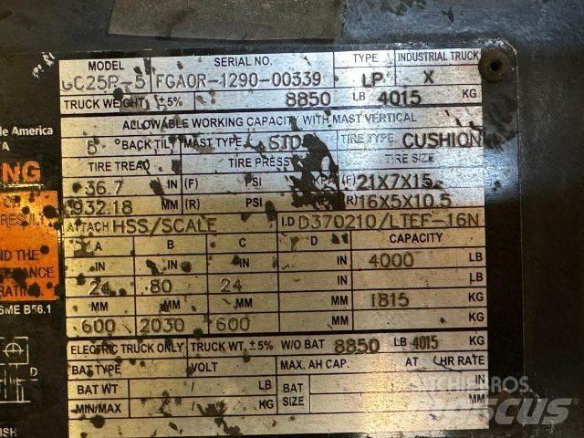 Doosan GC25P-5 Diger