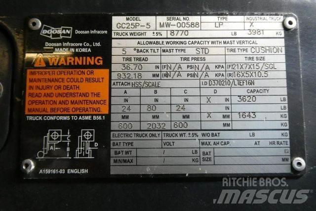 Doosan GC25P-5 Diger