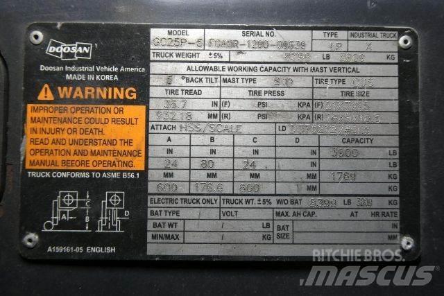 Doosan GC25P-5 Diger