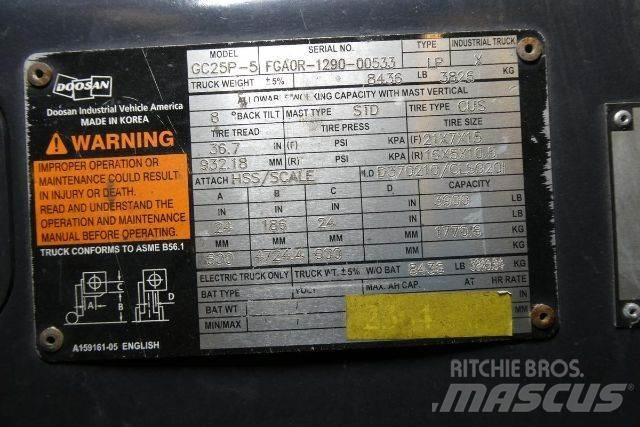 Doosan GC25P-5 Diger